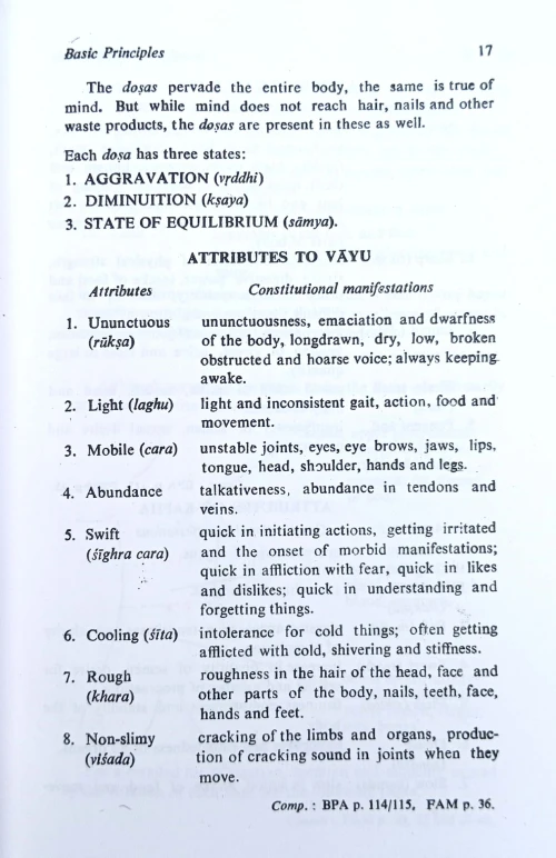 A Hand Book Of Ayurveda